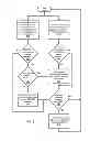 Fig. 07 - Systems and methods for prioritization of data for intelligent discard in a communication network