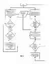 Fig. 08 - Systems and methods for prioritization of data for intelligent discard in a communication network