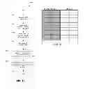 Fig. 14 - Systems and methods for prioritization of data for intelligent discard in a communication network