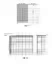 Fig. 15 - Systems and methods for prioritization of data for intelligent discard in a communication network
