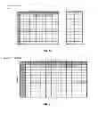 Fig. 17 - Systems and methods for prioritization of data for intelligent discard in a communication network