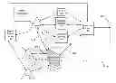 Fig. 01 - Systems and methods for providing video on demand in an intelligent television