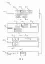 Fig. 09 - Systems and methods for providing video on demand in an intelligent television