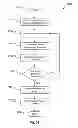 Fig. 33 - Systems and methods for providing video on demand in an intelligent television