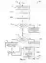 Fig. 41 - Systems and methods for providing video on demand in an intelligent television