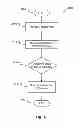 Fig. 46 - Systems and methods for providing video on demand in an intelligent television