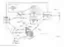 Fig. 01 - SYSTEMS AND METHODS FOR PROVIDING VIDEO ON DEMAND IN AN INTELLIGENT TELEVISION