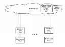 Fig. 01 - Digital video recorder program to mobile device