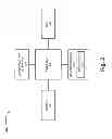 Fig. 06 - Digital video recorder program to mobile device