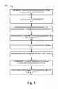 Fig. 07 - Digital video recorder program to mobile device