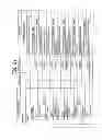 Fig. 20 - Method and apparatus for processing digital service signal