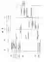 Fig. 35 - Method and apparatus for processing digital service signal
