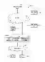 Fig. 01 - Apparatus and methods for controlling digital video recorders