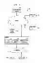 Fig. 02 - Apparatus and methods for controlling digital video recorders