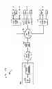 Fig. 04 - Apparatus and methods for controlling digital video recorders