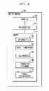 Fig. 06 - Apparatus and methods for controlling digital video recorders