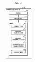 Fig. 08 - Apparatus and methods for controlling digital video recorders