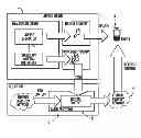 Fig. 01 - METHOD, SYSTEM, OR USER DEVICE FOR ADAPTIVE BANDWIDTH CONTROL OF PROXY MULTIMEDIA SERVER