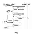 Fig. 06 - METHOD, SYSTEM, OR USER DEVICE FOR ADAPTIVE BANDWIDTH CONTROL OF PROXY MULTIMEDIA SERVER