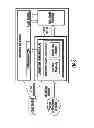 Fig. 09 - METHOD, SYSTEM, OR USER DEVICE FOR ADAPTIVE BANDWIDTH CONTROL OF PROXY MULTIMEDIA SERVER