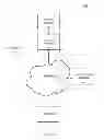 Fig. 02 - Single sign-on system and method