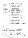 Fig. 02 - Mitigating unauthorized access to data traffic