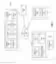 Fig. 02 - Method for cloud-based access control policy management