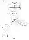 Fig. 02 - Internetwork authentication