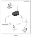 Fig. 03 - System and method for protecting devices on dynamically configured network