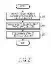 Fig. 03 - ELECTRONIC DEVICE FOR RELEASING LOCK FUNCTION USING A PLURALITY OF OBJECTS AND METHOD THEREOF