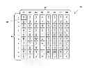 Fig. 01 - Password generation and recall