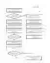 Fig. 09 - Fuzzy whitelisting anti-malware systems and methods