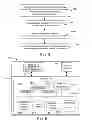 Fig. 03 - Securing databases against piracy attacks