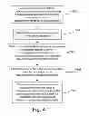 Fig. 04 - Securing databases against piracy attacks