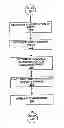Fig. 01 - System and method for dynamic security provisioning of computing resources