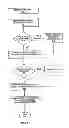 Fig. 05 - System and method for dynamic security provisioning of computing resources