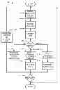 Fig. 01 - Securing Operating System/Web Server Systems and Methods
