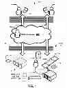 Fig. 02 - Securing Operating System/Web Server Systems and Methods