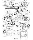 Fig. 03 - Securing Operating System/Web Server Systems and Methods
