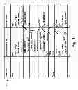 Fig. 07 - Securing Operating System/Web Server Systems and Methods