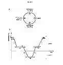 Fig. 08 - STRESS RESPONSIVE EXPRESSION
