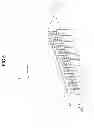 Fig. 07 - Apparatus for measuring the shape of a material