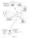 Fig. 02 - Methods, systems, and computer program products for providing personalized, just-in time information services