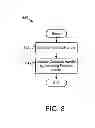 Fig. 09 - APPARATUS, SYSTEM, AND METHOD FOR ACTUATING A CHARGING HANDLE