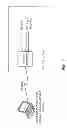 Fig. 07 - Method and apparatus for optimized plant growth