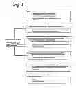 Fig. 02 - Fabricated Product