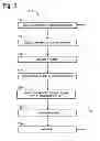 Fig. 03 - PLANT CULTIVATION SYSTEM UTILIZING PHOSPHITE AS A NUTRIENT AND AS A CONTROL AGENT FOR WEEDS AND ALGAE