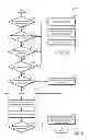 Fig. 04 - Catalyst heating with exhaust back-pressure