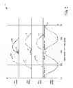 Fig. 06 - Catalyst heating with exhaust back-pressure