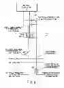 Fig. 07 - ELECTRO-HYDRAULIC SYSTEM FOR CONTROLLING MULTIPLE FUNCTIONS